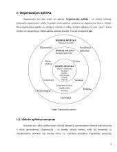 Organizacijos vidinės aplinkos organizavimas 4 puslapis