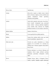 Pagoniškieji dievai, deivės, dvasininkai 13 puslapis