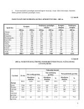 Pasiutligė 9 puslapis