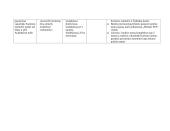 Plėtros strategija: Žadeikių-Kartenos kurortiniai ištekliai 12 puslapis