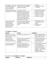 Plėtros strategija: Žadeikių-Kartenos kurortiniai ištekliai 3 puslapis
