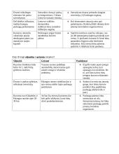 Plėtros strategija: Žadeikių-Kartenos kurortiniai ištekliai 4 puslapis