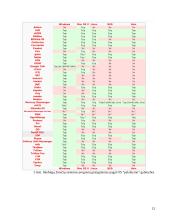Pokalbiams skirta programinė įranga 12 puslapis