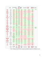 Pokalbiams skirta programinė įranga 13 puslapis