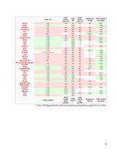 Pokalbiams skirta programinė įranga 14 puslapis