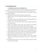 Pokalbiams skirta programinė įranga 6 puslapis