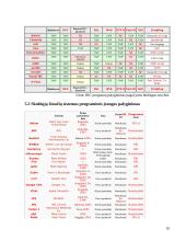 Pokalbiams skirta programinė įranga 10 puslapis