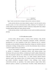 Polivinilacetato (PVA) klijų dispersijos 12 puslapis