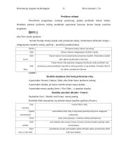 Prezentacijų rengimo technologijos 10 puslapis