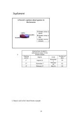 Primary education in Lithuania and United States of America (USA) 10 puslapis