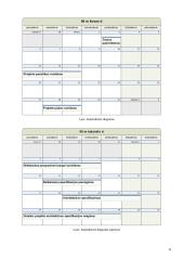 Programinės įrangos specifikavimas 5 puslapis