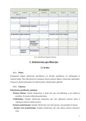 Programinės įrangos specifikavimas 6 puslapis