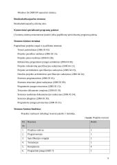 Programinės įrangos specifikavimas 8 puslapis