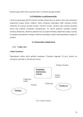 Programinės įrangos specifikavimas 9 puslapis