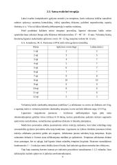 Radikulopatija 9 puslapis