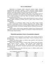 Rapsų spaudimo technologijos diegimo projektas 3 puslapis