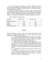 Rapsų spaudimo technologijos diegimo projektas 4 puslapis