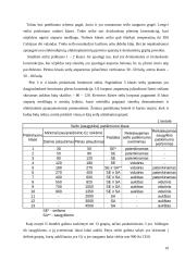 Seifų klasifikacija 10 puslapis