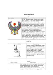 Senovės Egipto religija ir dievai 3 puslapis