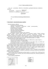 Skaitmeninis žemėlapis 16 puslapis