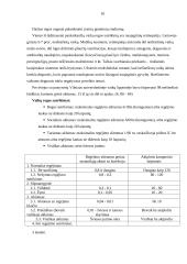 Somatiniai ir sensoriniai sutrikimai 9 puslapis