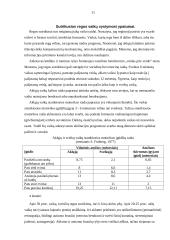 Somatiniai ir sensoriniai sutrikimai 10 puslapis