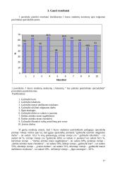 Specialybės motyvų pasirinkimo kitimo tendencijos 17 puslapis