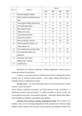 Specialybės motyvų pasirinkimo kitimo tendencijos 6 puslapis