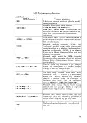 Svetainių kūrimas ir testavimas 14 puslapis