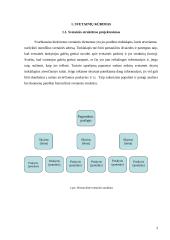 Svetainių kūrimas ir testavimas 3 puslapis