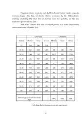 Šiaurės Korėja 14 puslapis