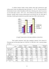 Šiaurės Korėja 15 puslapis