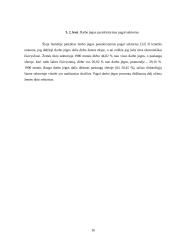 Šiaurės Korėja 16 puslapis