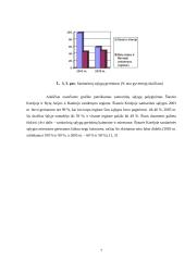 Šiaurės Korėja 7 puslapis