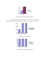 Šiaurės Korėja 9 puslapis
