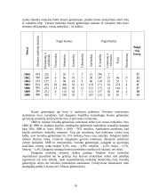 Švietimas Lietuvoje XIX amžiaus antrojoje pusėje 10 puslapis