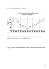 Švietimo reforma Lietuvoje atgavus nepriklausomybę 14 puslapis