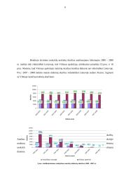 Švietimo sistemos pokyčiai 6 puslapis