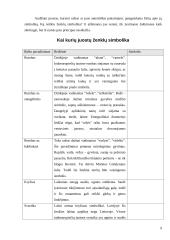 Tradiciniai liaudies audinių raštai, ornamentika 9 puslapis