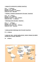 ŽIV ir AIDS istorija bei charakteristika 3 puslapis