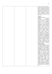 Civilinio proceso teisės teorija skirta pasiruošti atsiskaitymui 10 puslapis