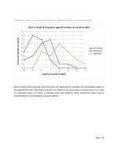 The effect of levels of processing on the retention of words 16 puslapis