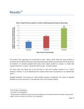 The effect of levels of processing on the retention of words 8 puslapis