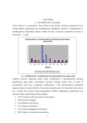 Tyrimas: Sudėtingos analogijos 5 puslapis