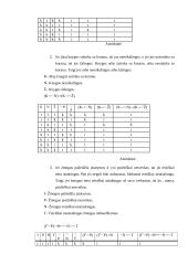 Logikos įvado kontrolinis darbas 11 puslapis
