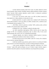 Įmonės finansinių ataskaitų analizė: AB "Linas" 20 puslapis