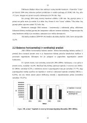 Įmonės finansinių ataskaitų analizė: AB "Linas" 10 puslapis