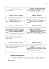 Ispanijos įvaizdžio analizė 5 puslapis