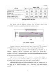Kompiuterinis modeliavimas: "Šilti namai" 6 puslapis