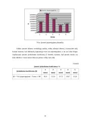 Kompiuterinis modeliavimas: "Šilti namai" 9 puslapis
